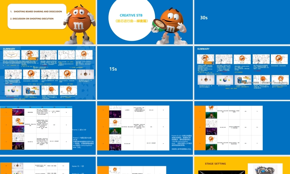 MM Crispy shooting board feedback from BBDO- IP Coop Meeting.pptx