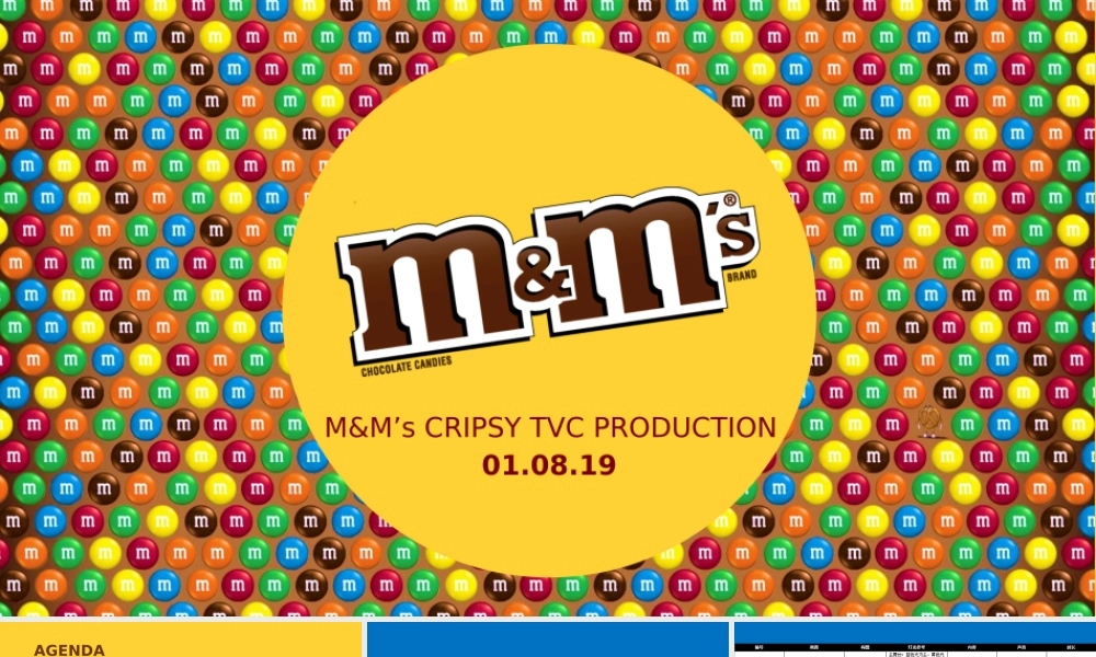 MM Crispy Launch Campaign TVC production PPM.pptx
