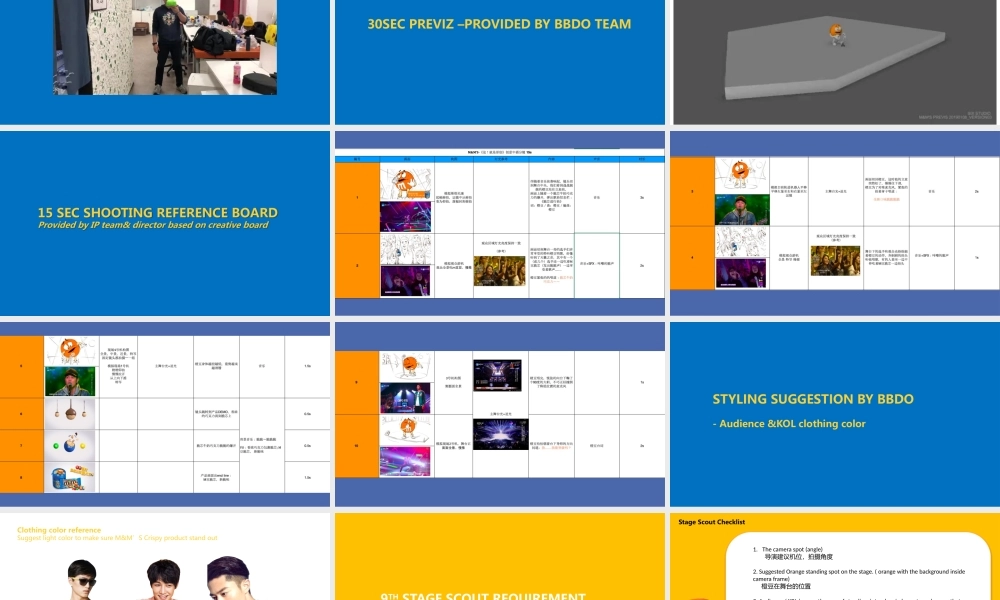 MM Crispy Launch Campaign TVC production PPM.pptx