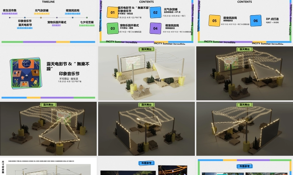 夏日不可思议Summer Incredible商业购物中心7-8月暑期活动企划.pptx