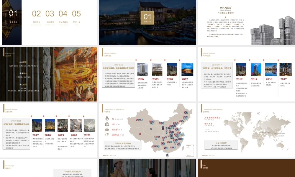 万达酒店及度假村官方介绍2022.04.24培训版.pptx