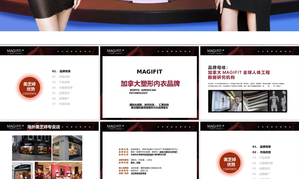 美芝婷内衣品牌推介.pptx