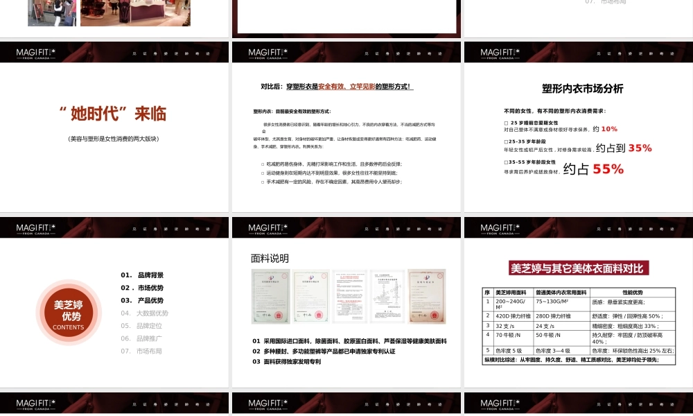 美芝婷内衣品牌推介.pptx