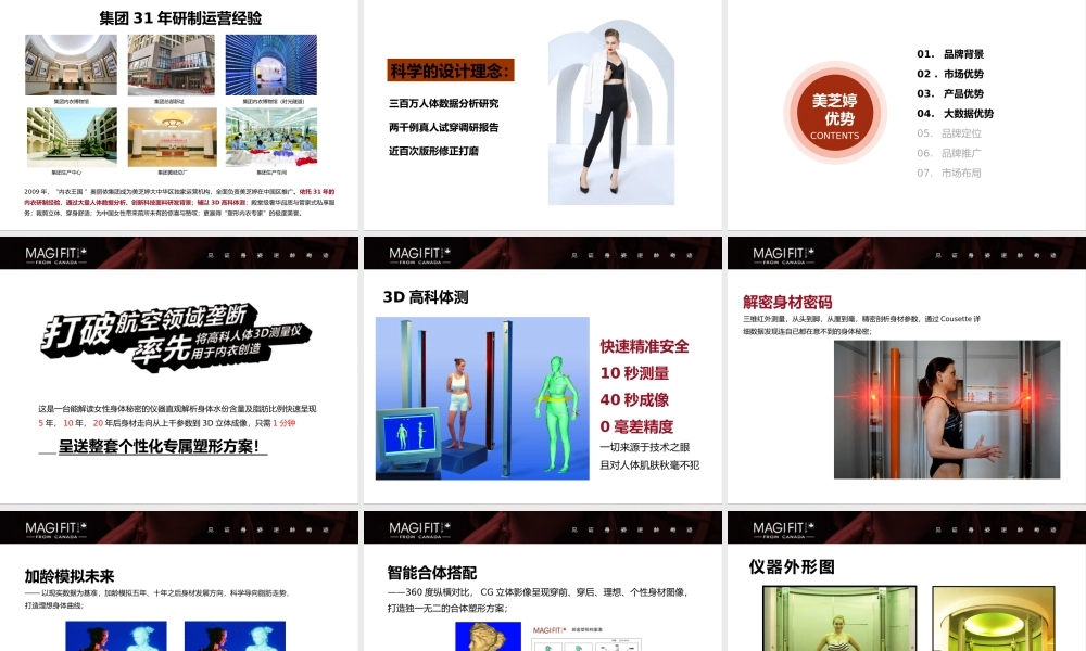 美芝婷内衣品牌推介.pptx