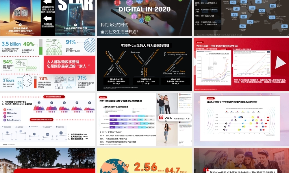 广汽海外新媒体营销策划案.pptx