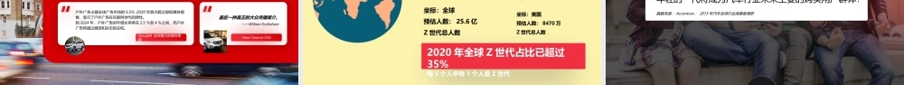 广汽海外新媒体营销策划案.pptx