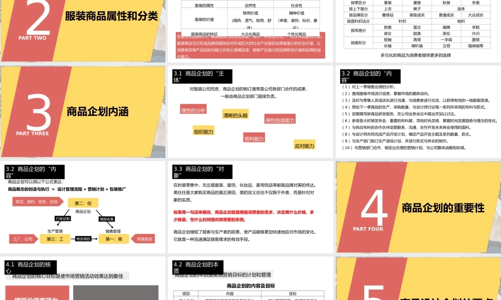 服装商品企划基础知识.pptx