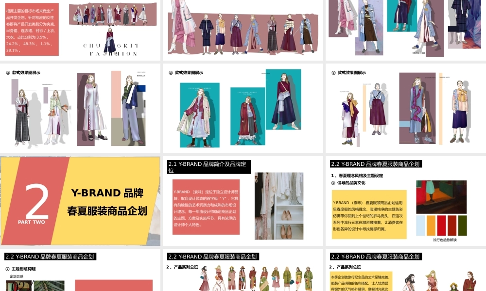 服装品牌商品企划案例.pptx