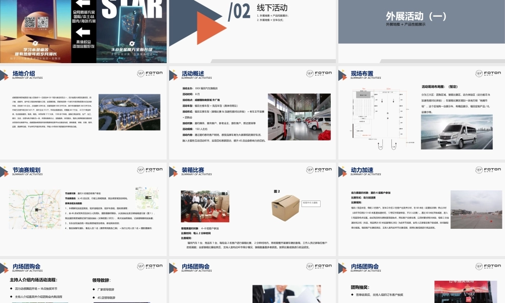 福田汽车旗舰店开业及推广方案（改）.pptx