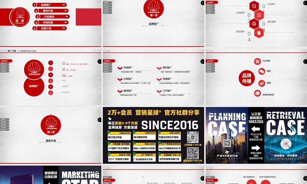 贝壳烧烤全渠道运营方案.pptx