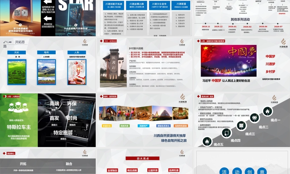 川酒-品牌乡村振兴之旅暨绿色川西自驾开拓游-sky.pptx