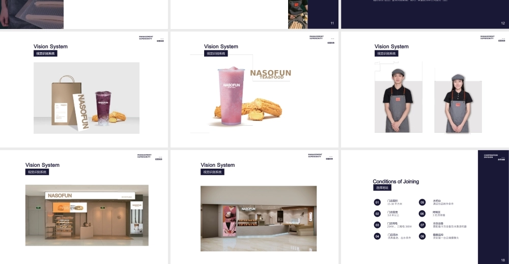 NASOFUN奶茶饮品品牌手册.pptx