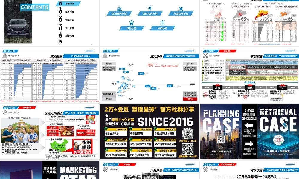 长安欧尚汽车广东地区推广整合营销方案.pptx