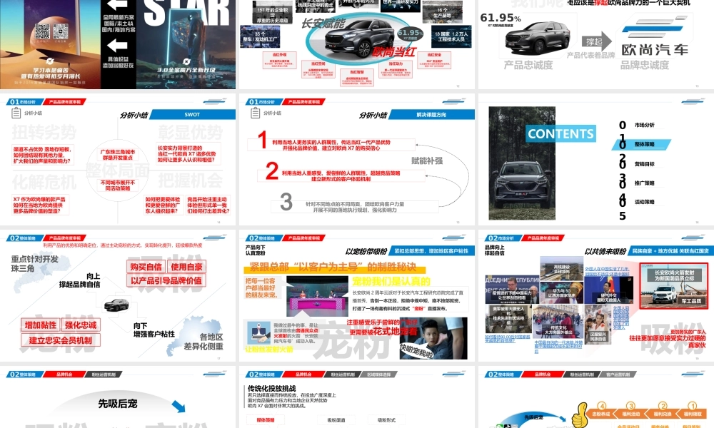 长安欧尚汽车广东地区推广整合营销方案.pptx