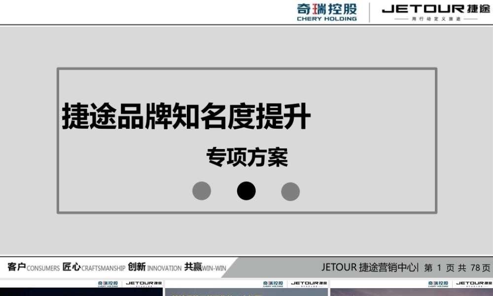 2020捷途品牌知名度提升专项方案.pptx