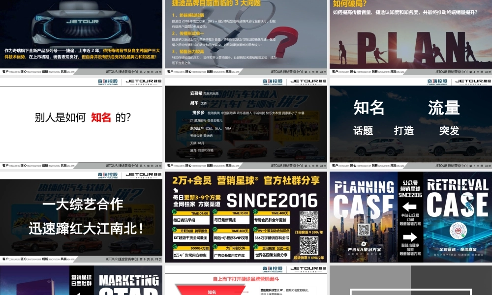 2020捷途品牌知名度提升专项方案.pptx