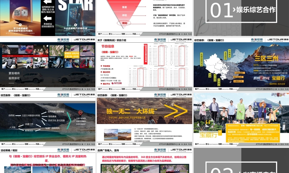 2020捷途品牌知名度提升专项方案.pptx