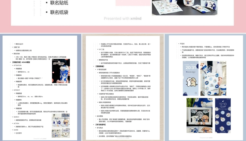 2023瑞幸×线条小狗 联名营销案例拆解.pptx