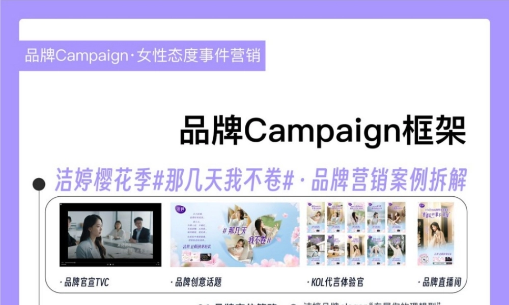 【她营销】2023洁婷樱花季事件营销策略案例拆解.pptx