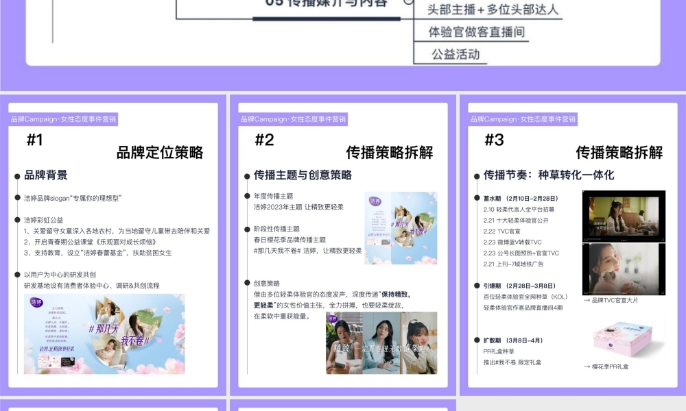 【她营销】2023洁婷樱花季事件营销策略案例拆解.pptx