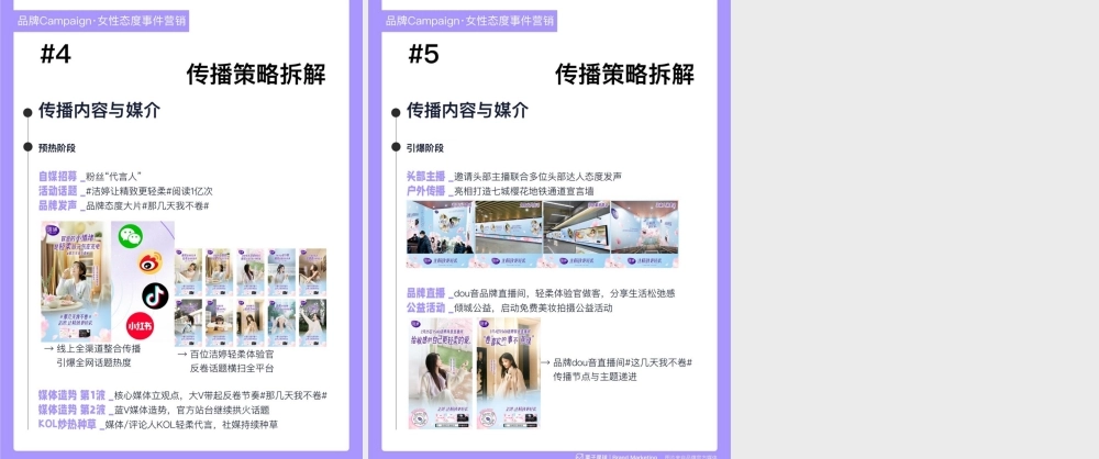 【她营销】2023洁婷樱花季事件营销策略案例拆解.pptx