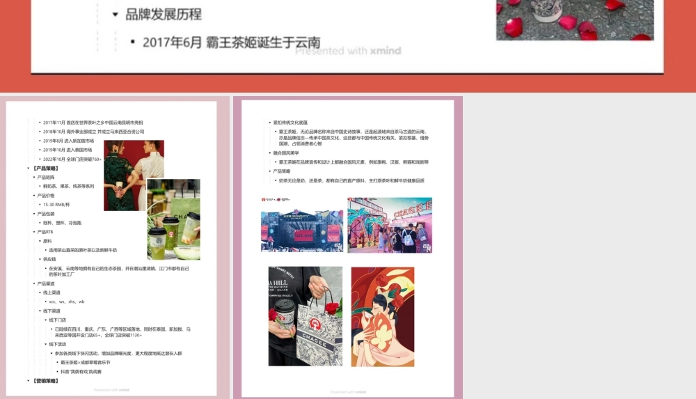 2023霸王茶姬品牌营销案例拆解.pptx