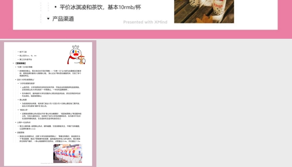 2023蜜雪冰城雪王登顶事件营销案例拆解.pptx