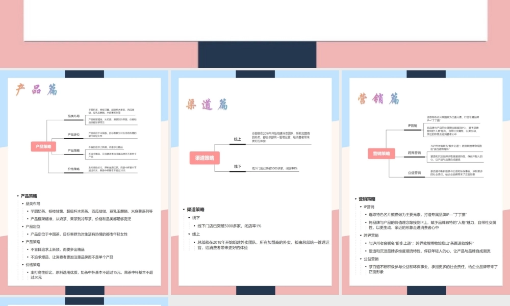 2022茶百道-品牌营销案例拆解.pptx