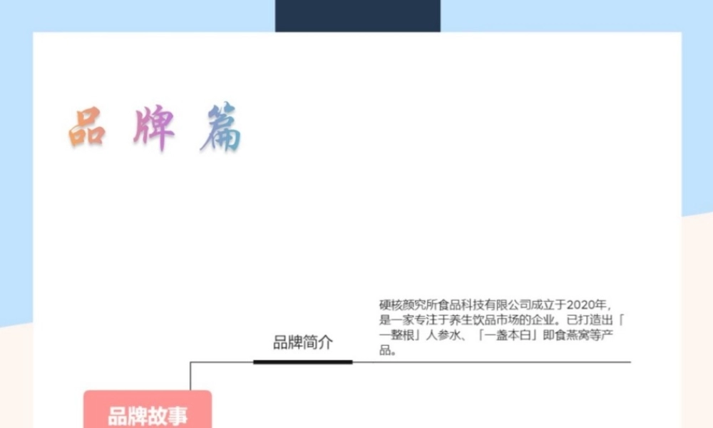 2022一整根品牌营销案例拆解.pptx