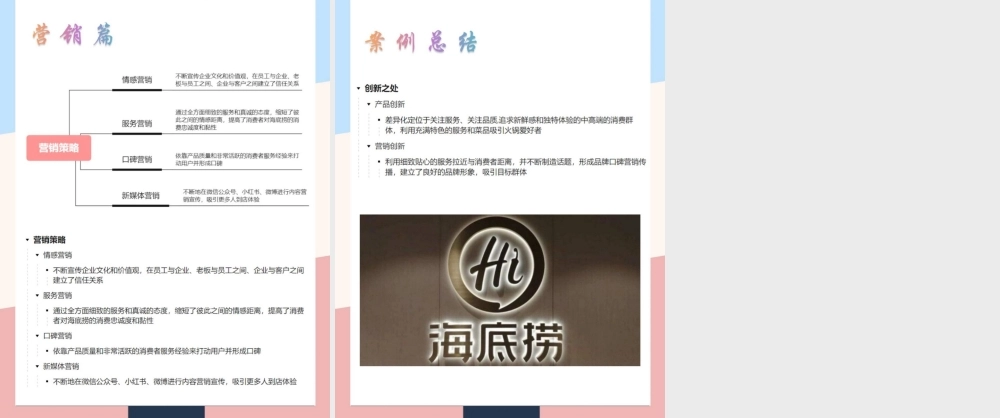 2022海底捞品牌营销案例拆解.pptx