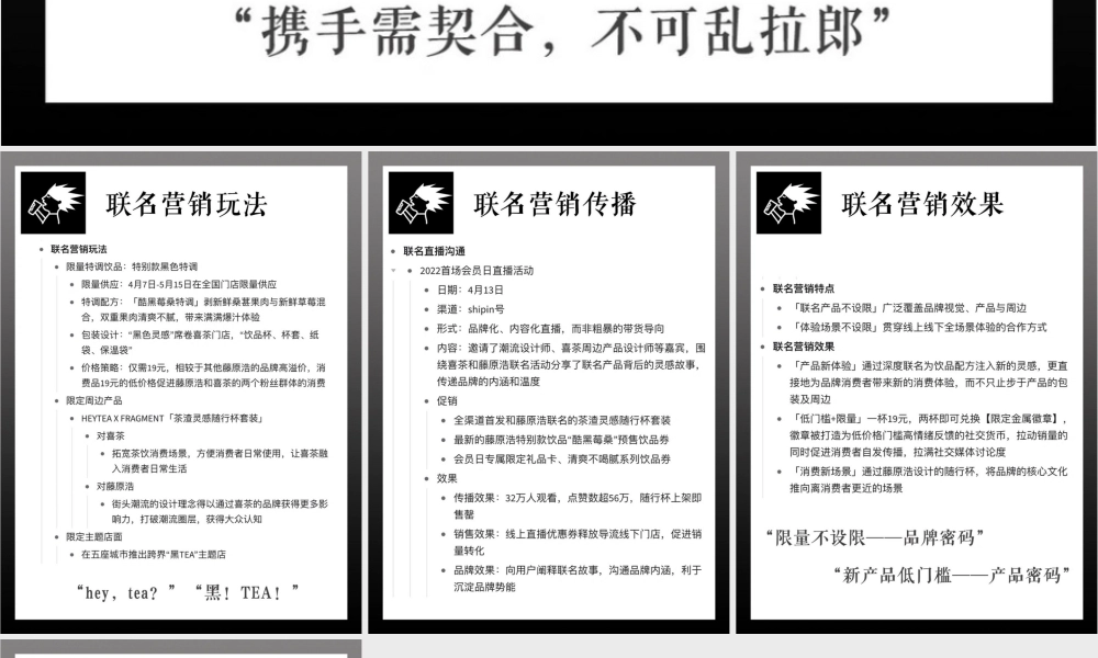 2022「喜茶 X 藤原浩」品牌联名营销策略拆解.pptx