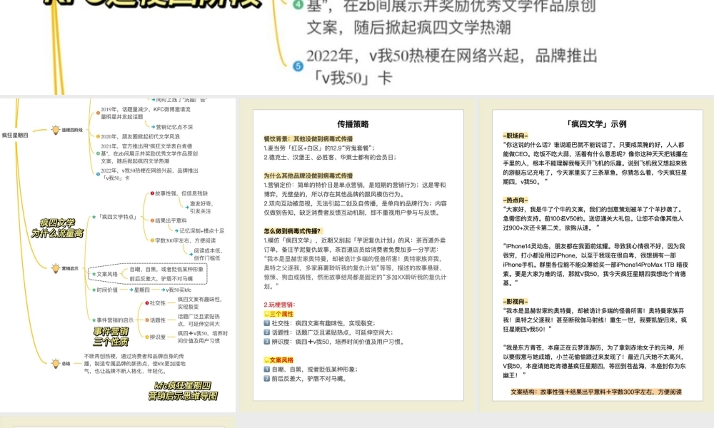 2022KFC疯狂星期四营销策略案例拆解.pptx