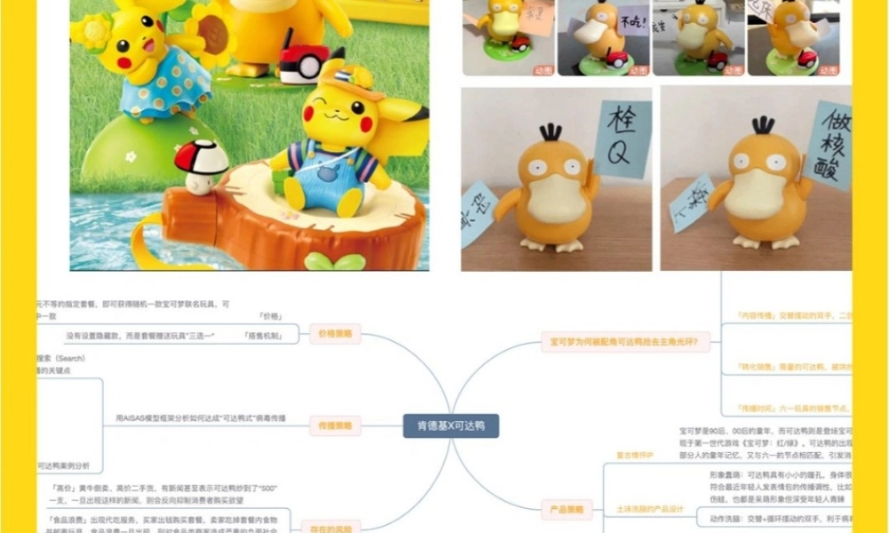 2022「可达鸭 X 肯德基」 品牌联名营销案例拆解.pptx