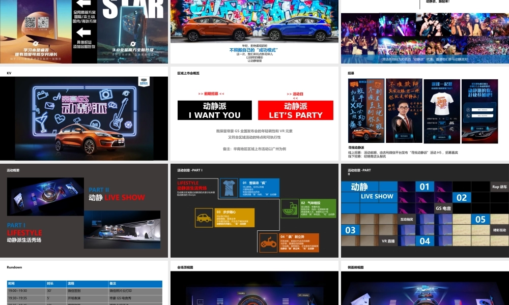 吉利帝豪GS区域上市策略&amp;广州地区上市活动执行方案.pptx