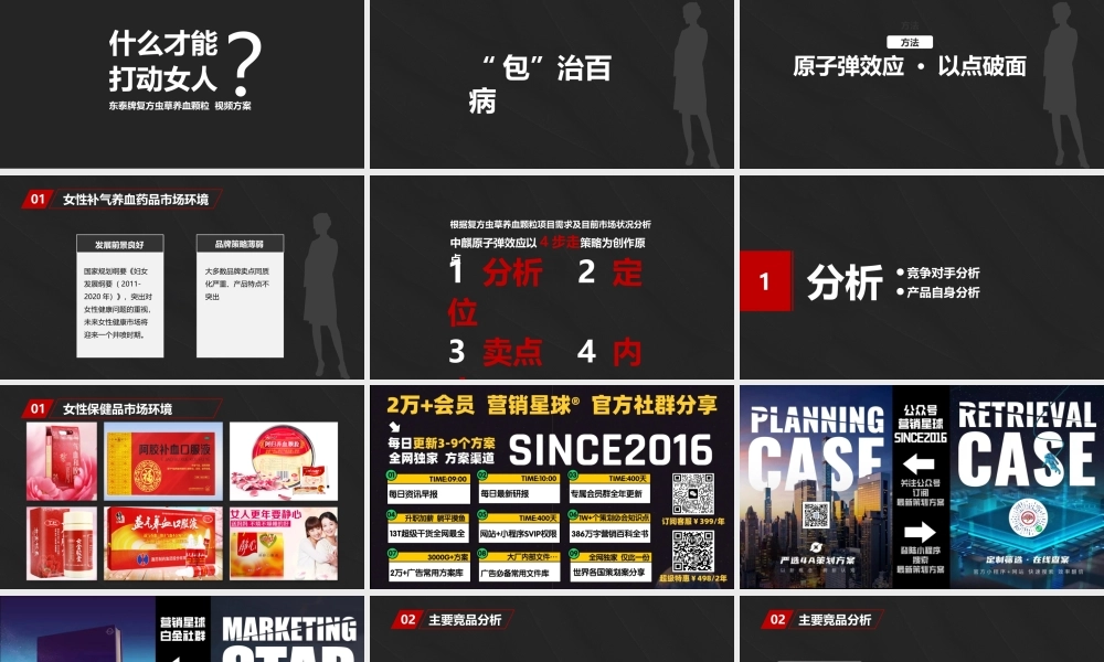 女性药品广告方案 (2).pptx
