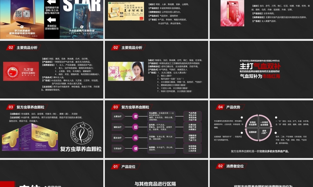 女性药品广告方案 (2).pptx