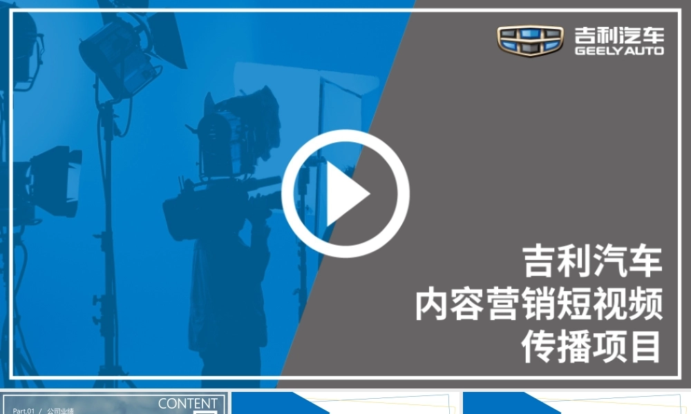 吉利汽车帝豪车型病毒短视频创意脚本.pptx