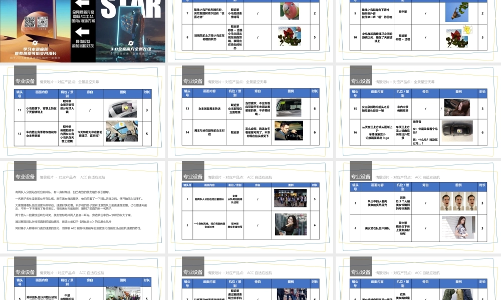 吉利汽车帝豪车型病毒短视频创意脚本.pptx