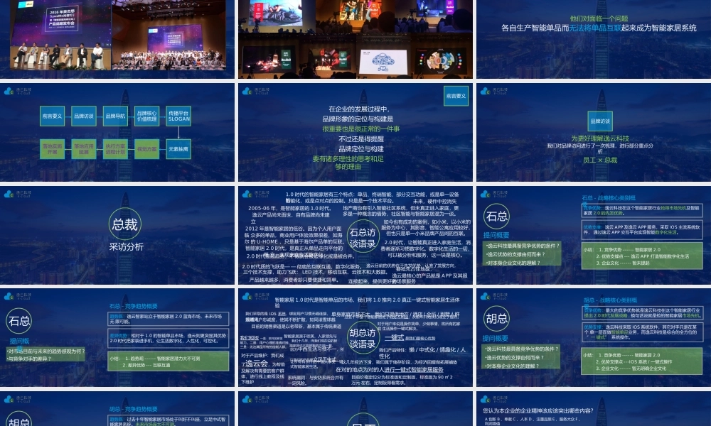 智能家居逸云智家品牌定位与推广思考策划全案.pptx