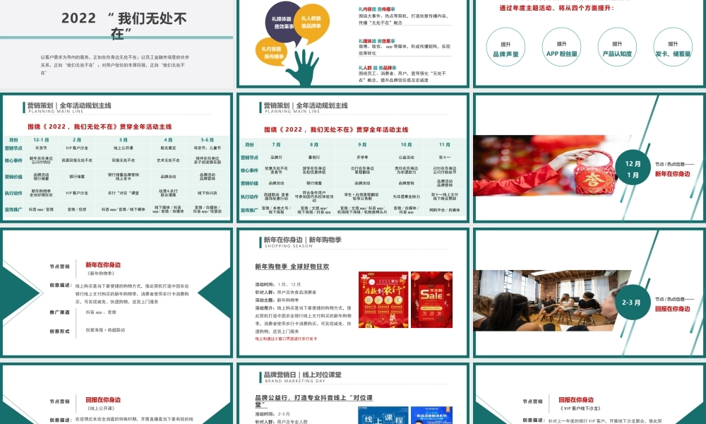 中国农业银行2022全年营销策划案.pptx