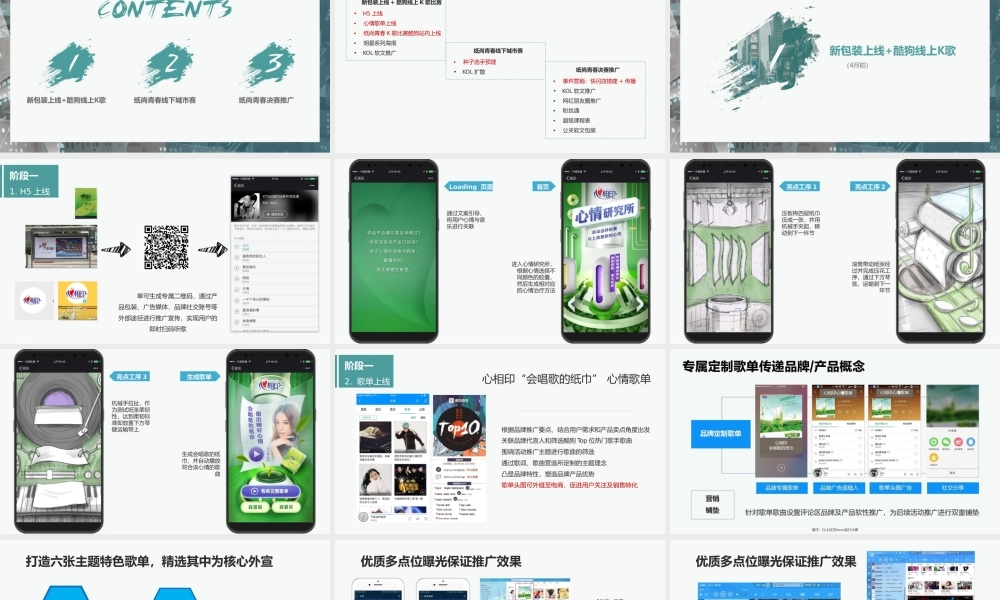 心相印新品线上线下推广全案.pptx
