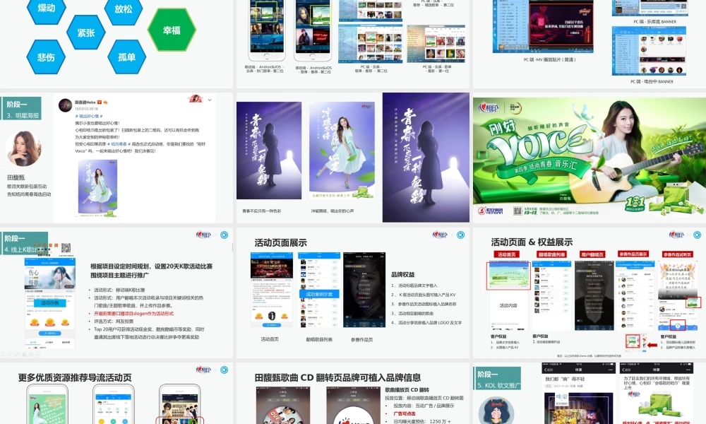 心相印新品线上线下推广全案.pptx