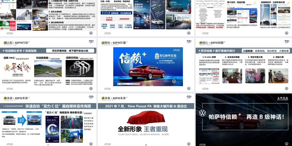 汽车品牌西北区域营销专案.pptx