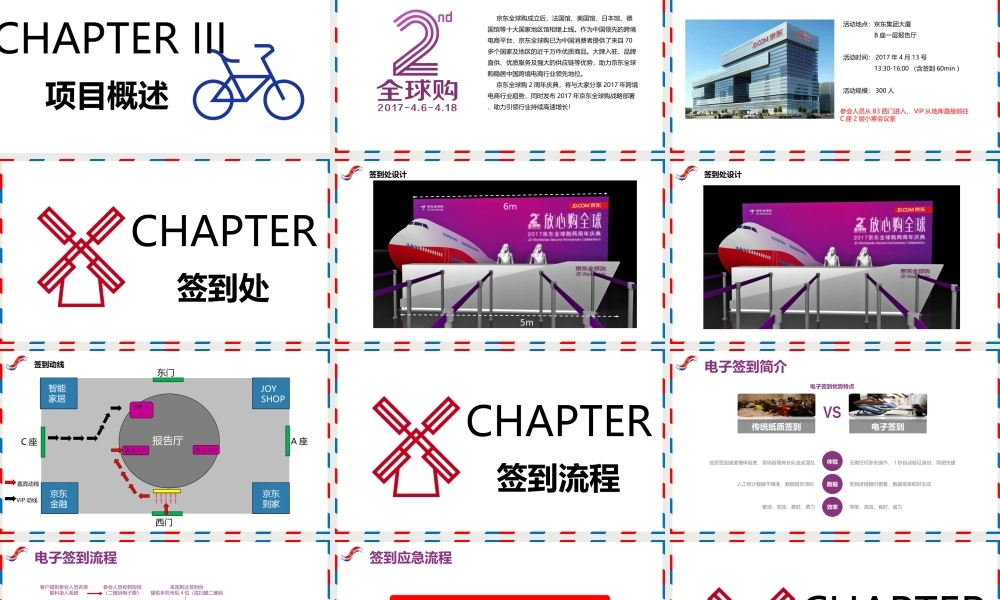 京东全球购2周年庆典策划案.ppt
