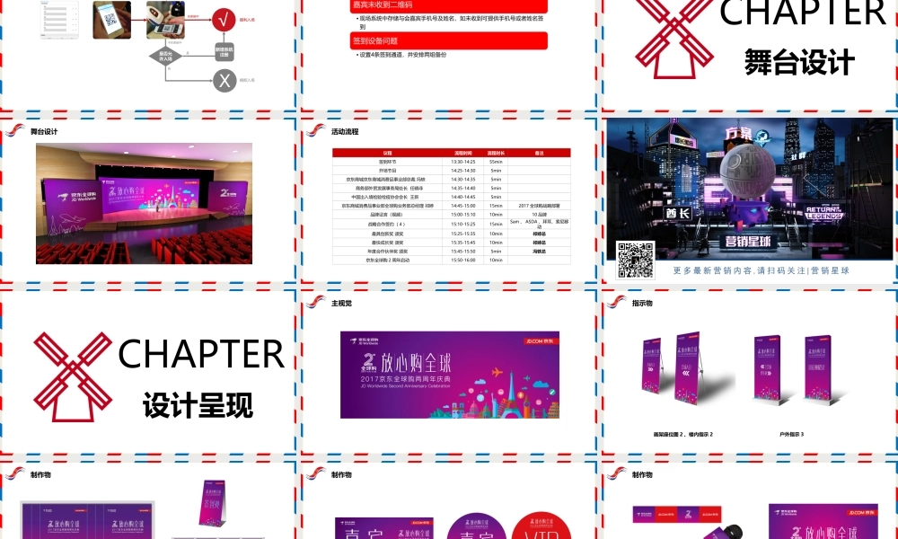 京东全球购2周年庆典策划案.ppt