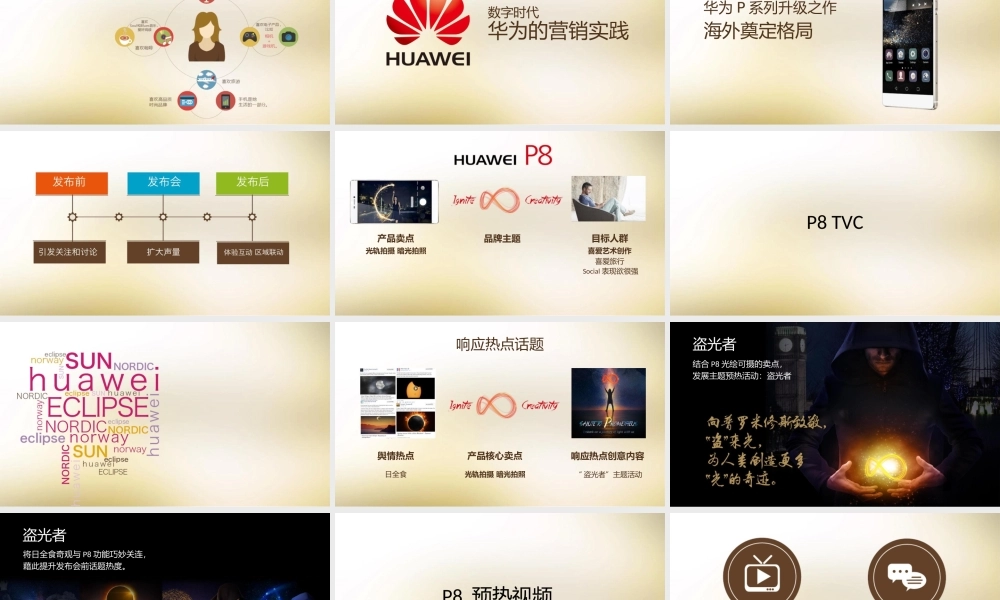 华为全球数字营销峰会案例分享.pptx