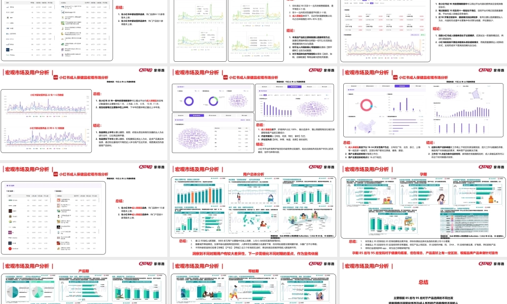 家得路23年多平台营销方案.pptx