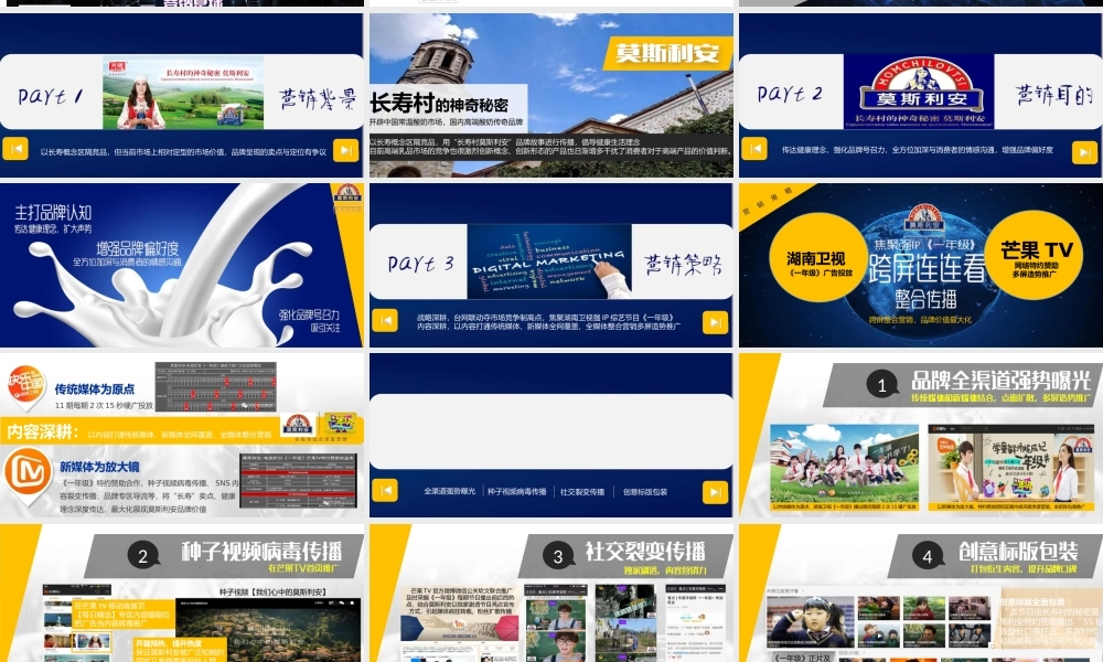 《一年级》芒果TV全媒体整合营销案例.pptx