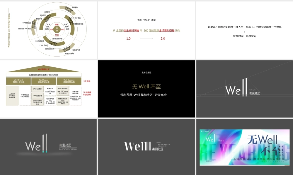 2020保利地产健康产品线上云发布会策划全案.pptx