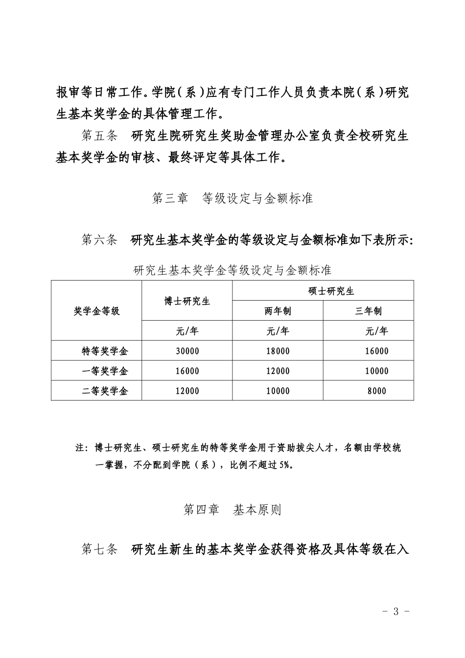 中国人民大学研究生奖学金政策.doc_第3页